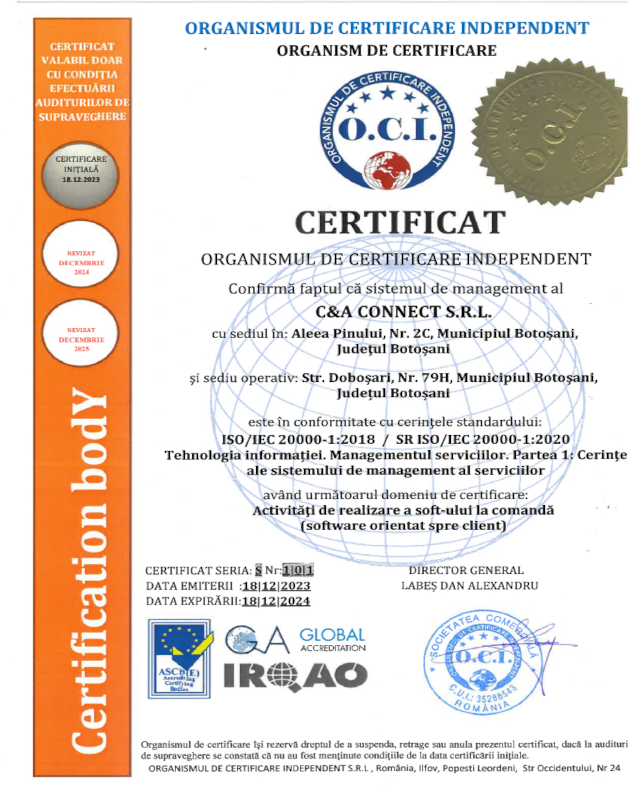 ISO-2